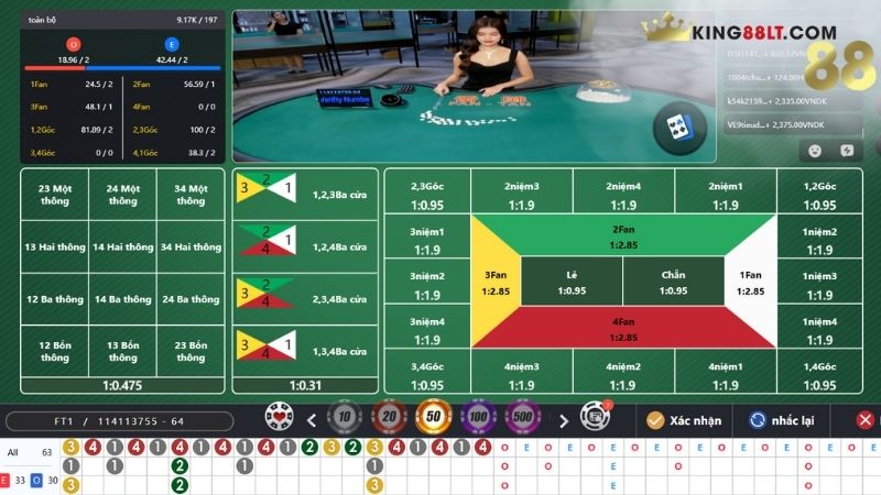 Nên học hỏi kinh nghiệm từ cao thủ Fantan King88